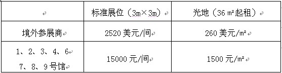 会展详情(图8)